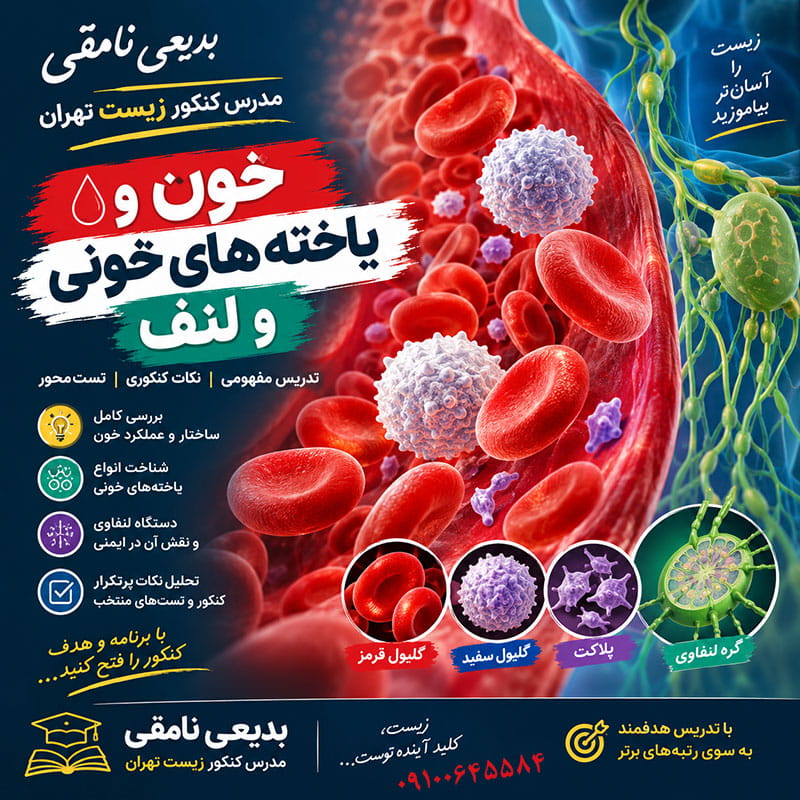 پکیج ویدئویی کنکوری تدریس خون - زیست شناسی دهم تجربی